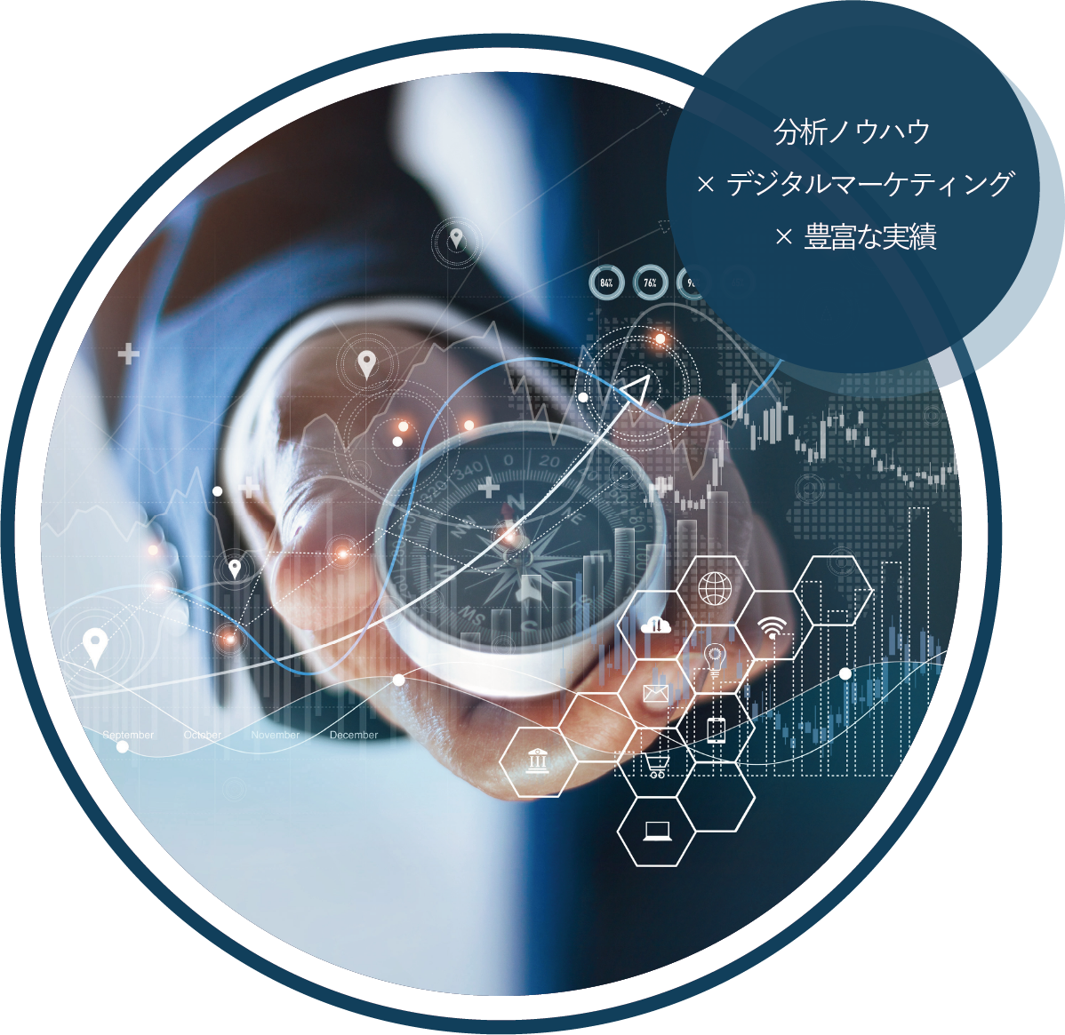 データ活用支援