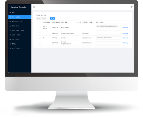 デバイス管理イメージ