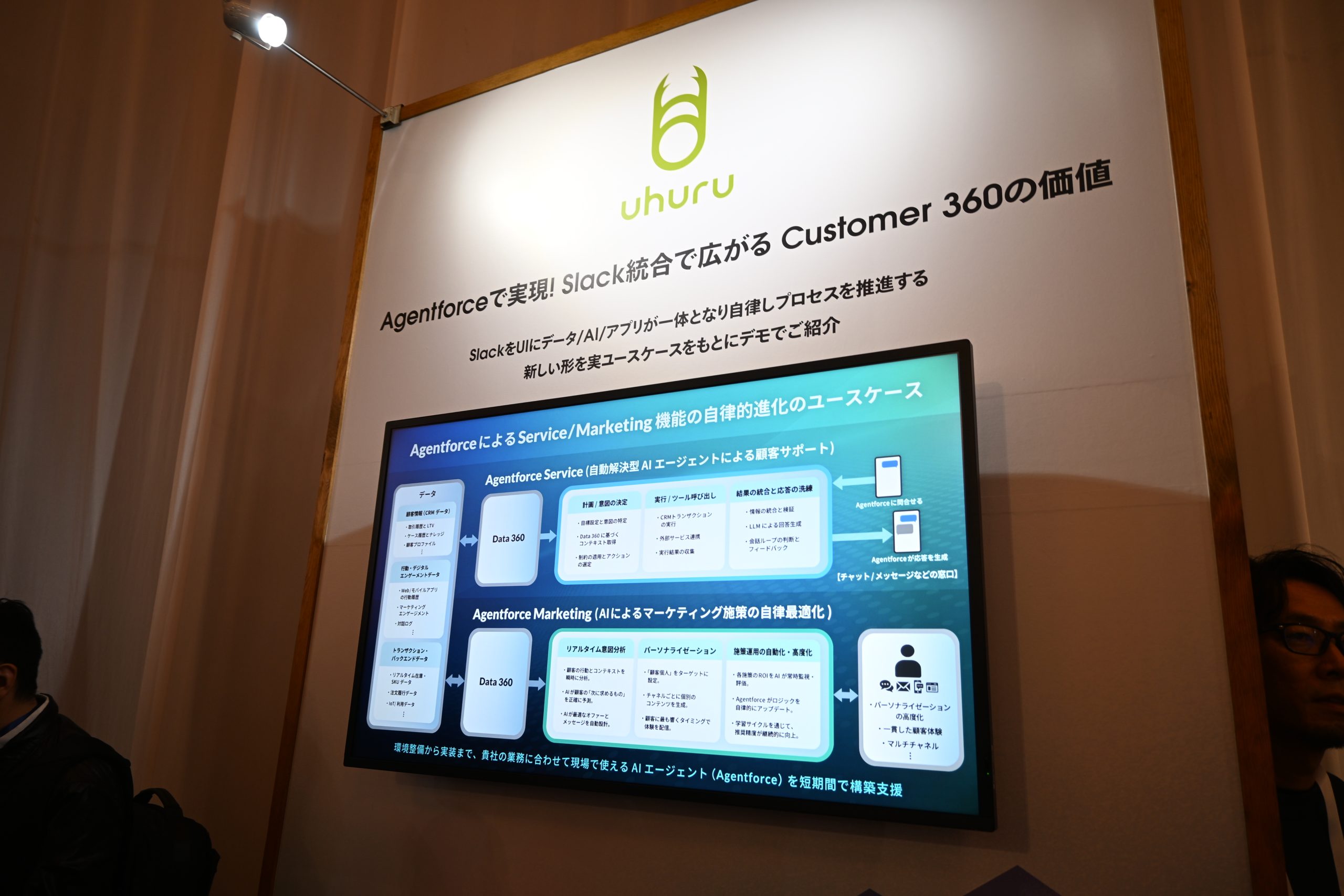 ウフル展示ブースの様子