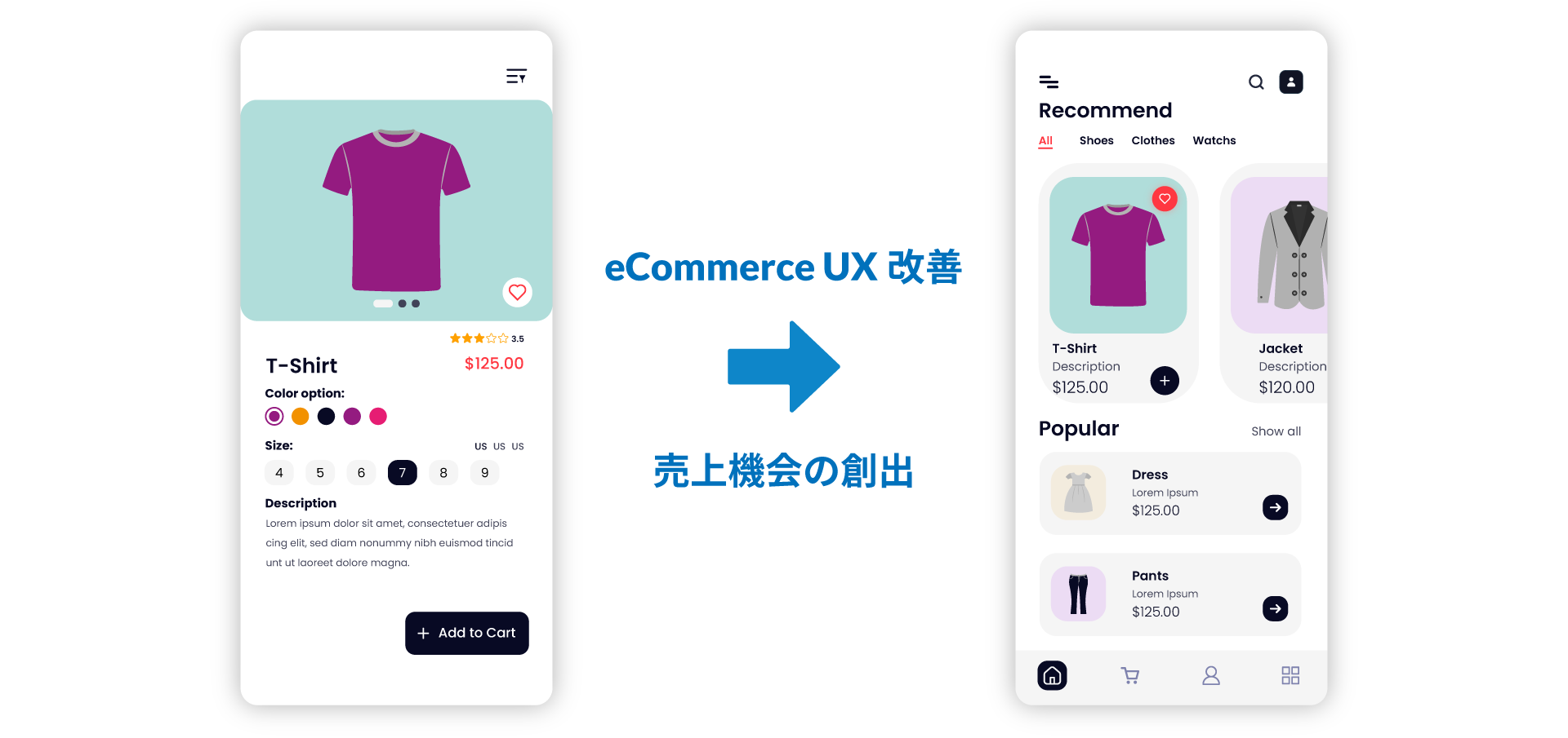 eCommerce UX 改善