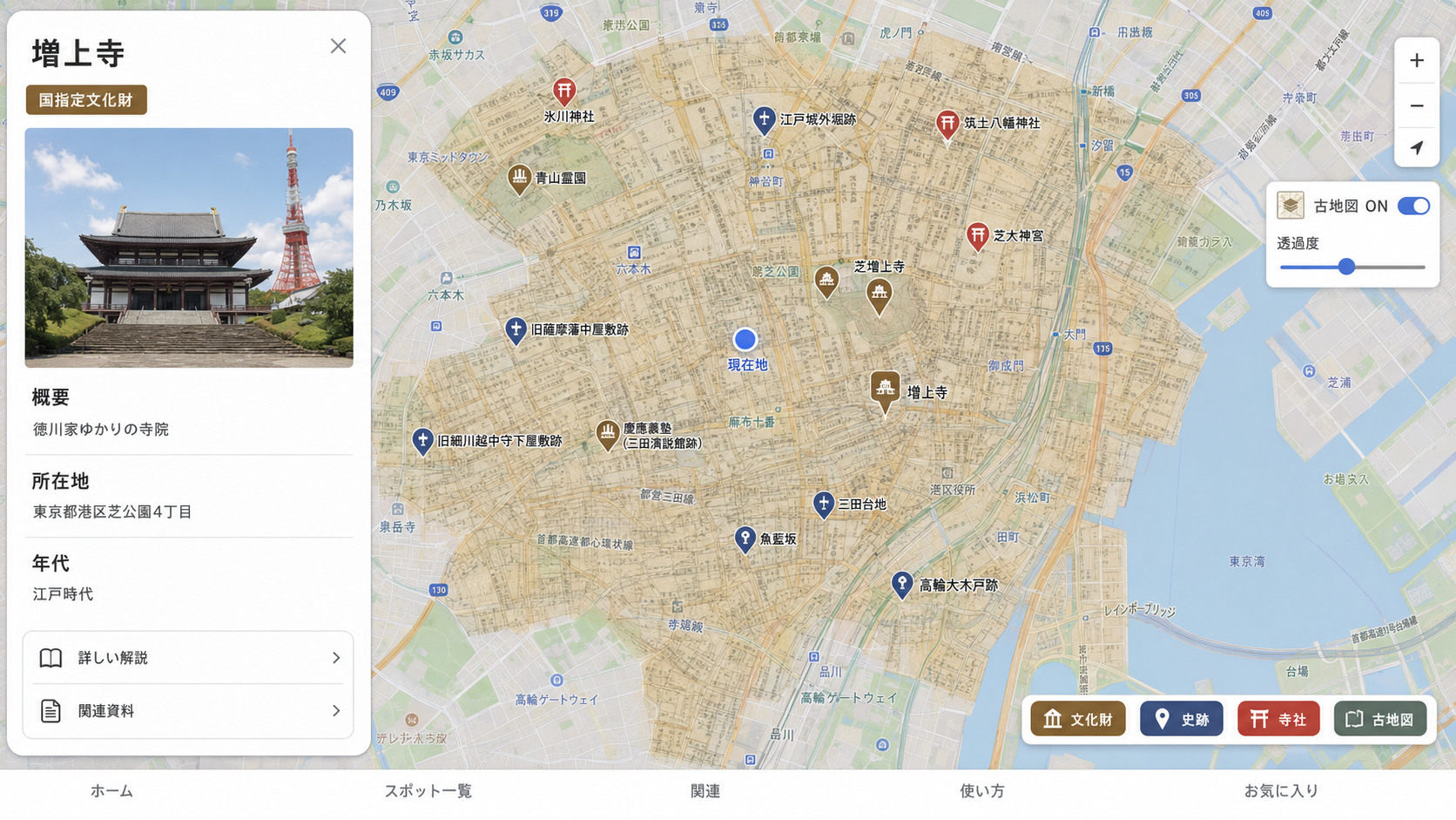 古地図で、まちの歴史を歩く活用イメージ